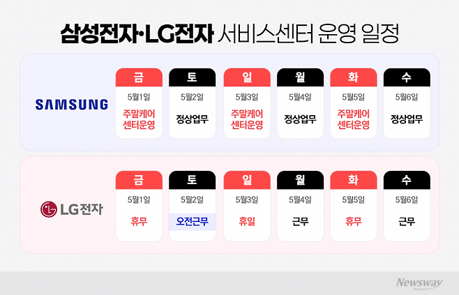 그래픽=박혜수 기자