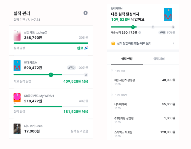 [뱅크샐러드 제공]