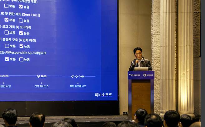 4월 17일 개최된 'AX & 하이퍼오토메이션 코리아 2026-Spring'에서 이비소프트 성원상 대표가 발표하고 있다.