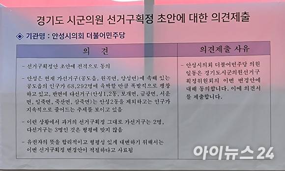 안성시의회 더불어민주당 시의원들이 경기도 제출한 선거구획정 초안에 대한 의견서. [사진=임정규 기자]