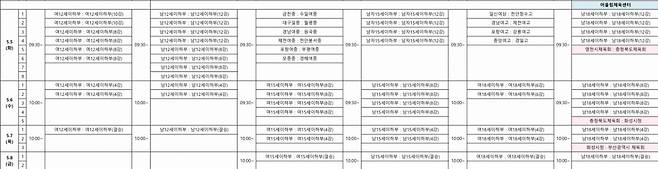 2026년 제81회 전국종별배구선수권대회 일정. /사진=대한배구협회 제공