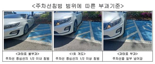 장애인전용주차구역 이용 안내가 추진된다. 사진=파주시
