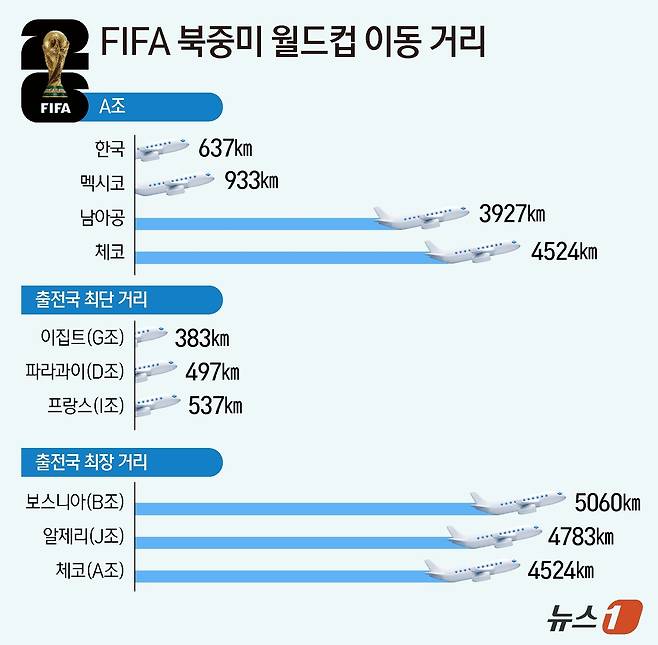 ⓒ 뉴스1 양혜림 디자이너