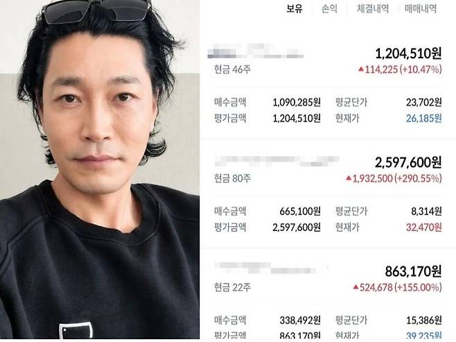 배우 최귀화. 사진=SNS, 파이낸셜뉴스