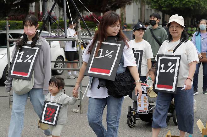 배터리 잔량 1%를 표시한 팻말을 목에 건 대만 노동자들이 1일 타이페이에서 열린 세계 노동절 행사에서 아이들과 함께 행진하고 있다. 타이페이/AP 연합뉴스