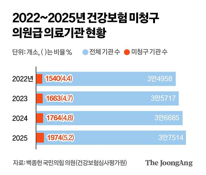 박경민 기자