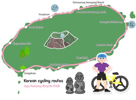 KOREA JOONGANG DAILY