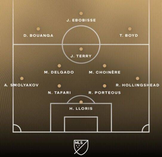 MLS가 LAFC의 2026시즌 MLS 11라운드 선발 명단을 예측했다./MLS