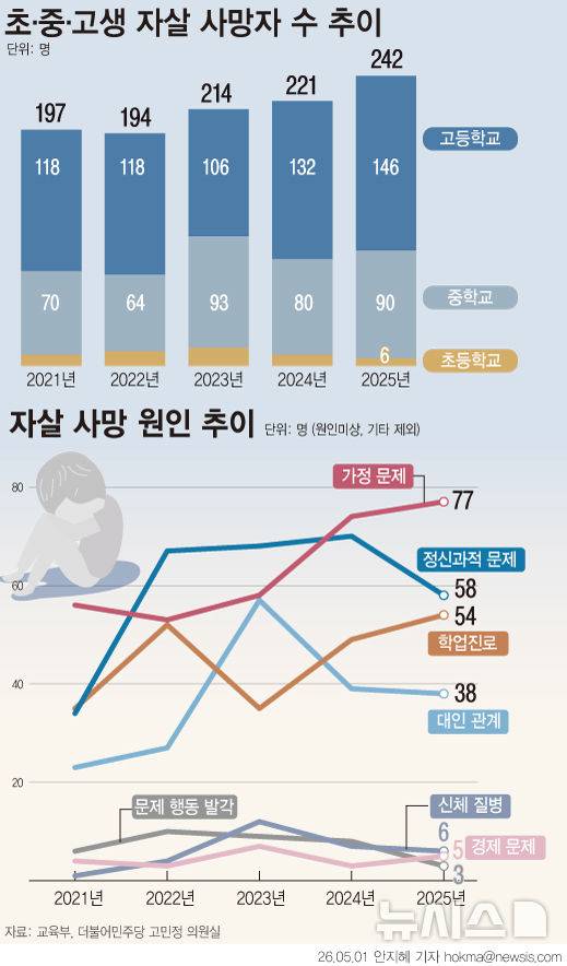[서울=뉴시스]