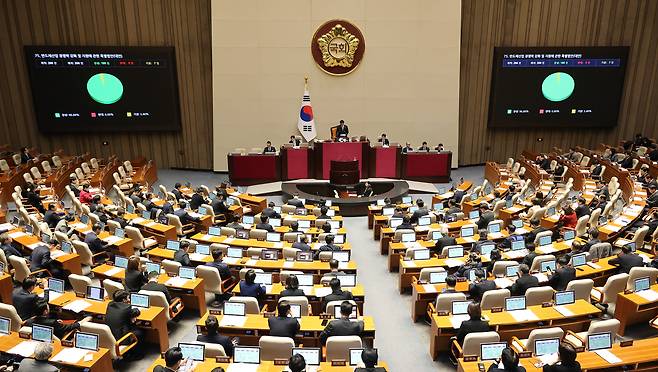 지난 1월 29일 국회에서 열린 제431회 국회(임시회) 제2차 본회의에서 반도체산업 경쟁력 강화 및 지원에 관한 특별법안이 가결되고 있다. 연합뉴스