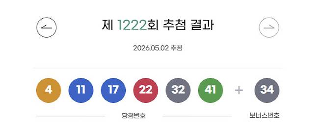 (자료=동행복권)