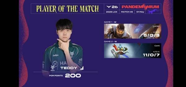 1일 서울 종로구 치지직 롤파크에서 열린 2026 LCK 정규 시즌 1라운드 경기 한진 브리온이 DN 수퍼스를 상대로 완성도 높은 밴픽과 한타 집중력을 앞세워 2대 0완승을 거두며 승리로 마무리했다. (BRO & DNS =2:0)./사진=네이버 치지직 라이브영상 캡처