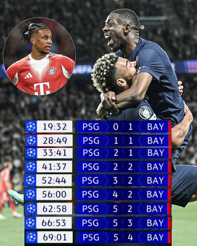 지난달 29일 PSG와 뮌헨의 2025~26 UCL 4강 1차전 득점 기록. UCL 개편 뒤 준결승 단일 경기에서 9골이 터진 건 이번이 처음이다. 사진=ESPN FC SNS