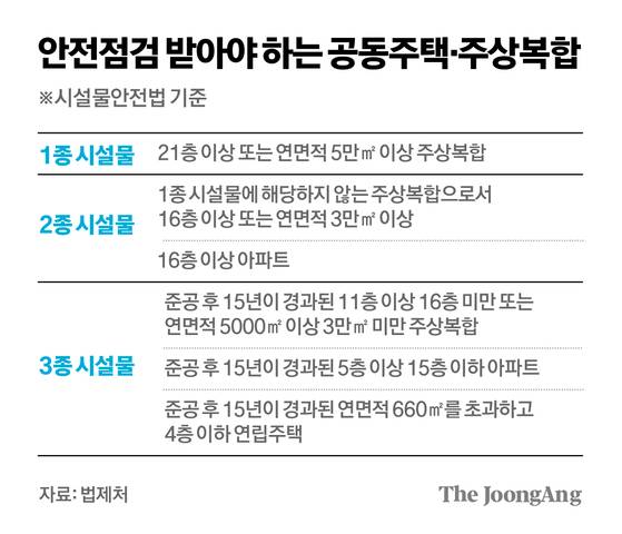 김경진 기자