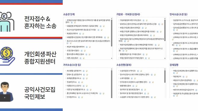 법률구조공단 홈페이지 좌측 하단 혼자하는 소송 코너(왼쪽)에 들어가면 나오는 각종 서식들(오른쪽). /사진=법률구조공단 홈페이지
