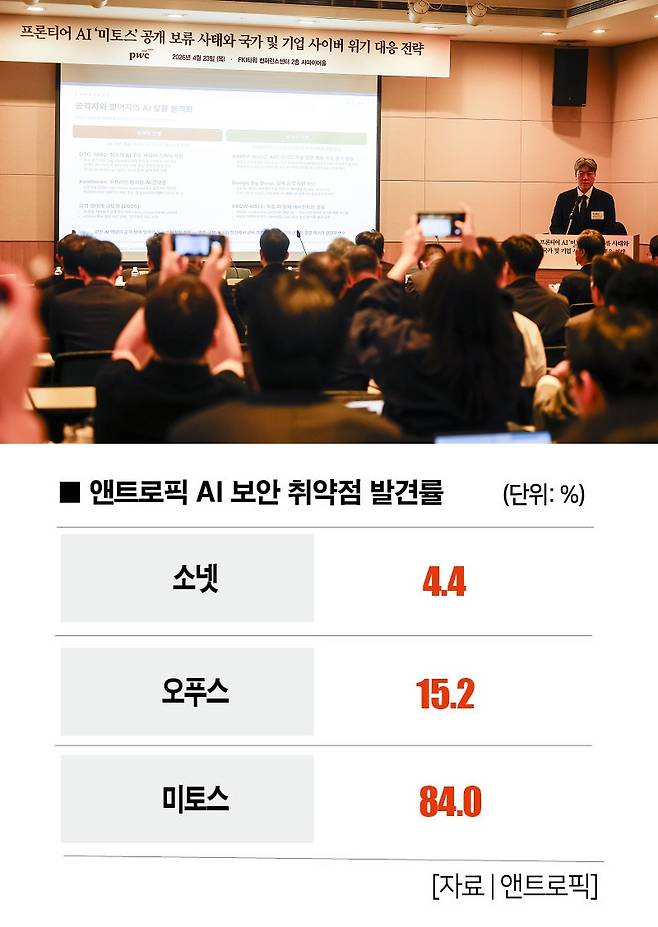 [사진 | 뉴시스]