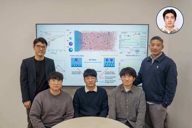 좌측부터 KAIST 김형준 교수, POSTECH 김동현 박사과정, KAIST 김민호 박사과정, POSTECH 조준식 박사과정, POSTECH 최창혁 교수, UNIST 신승재 교수. 사진=카이스트 제공