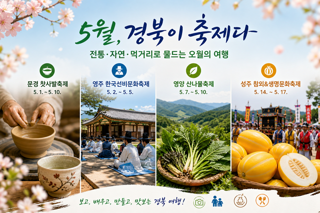 1일 문경찻사발축제를 시작으로 오월 경북의 축제들이 본격화됐다. AI 생성 이미지.