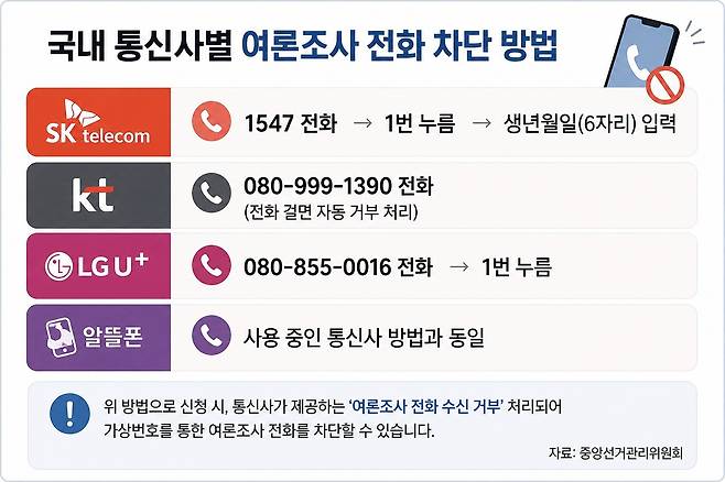 챗GPT로 생성한 이미지
