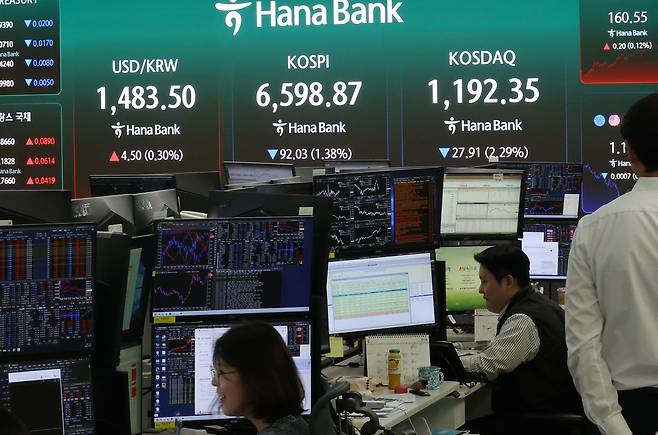 지난달 30일 서울 중구 하나은행 본점 딜링룸에 지수가 표시되고 있다. 이날 코스피는 92.03p(1.38%) 내린 6,598.87로 장을 마쳤다. 연합뉴스