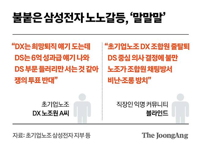 정근영 디자이너