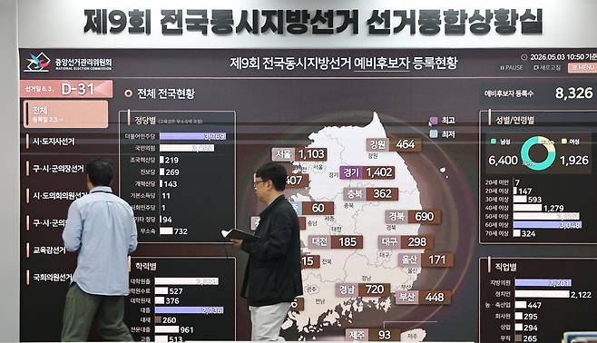 6 ·3 지방선거를 한 달 앞둔 3일 경기도 과천 중앙선거관리위원회 종합상황실에서 직원들이 업무를 보고 있다. 연합뉴스