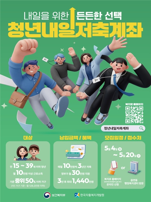 청년내일저축계좌 홍보포스터. [보건복지부]