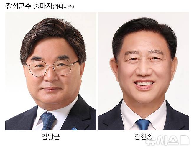 [장성=뉴시스] 제9회 전국동시지방선거 전남 장성군수 출마자들. 가나다순. (그래픽=최희영) 2026.05.03. photo@newsis.com