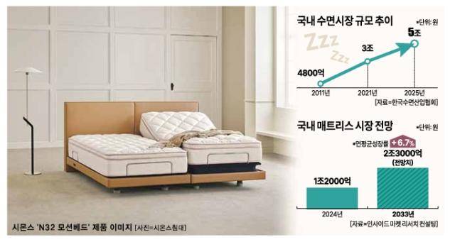 [그래픽=아주경제]