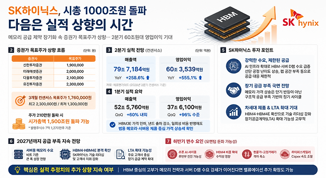 AI 기반 편집 이미지(출처=챗GPT)