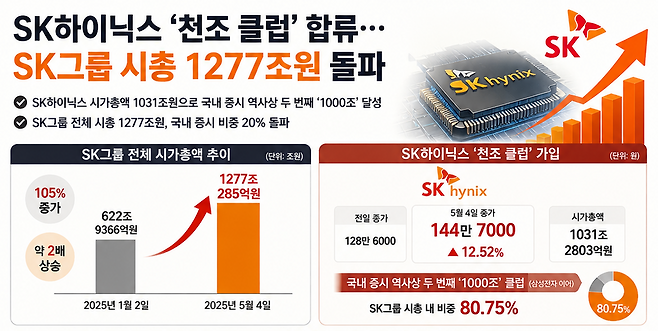 (출처=챗GPT)