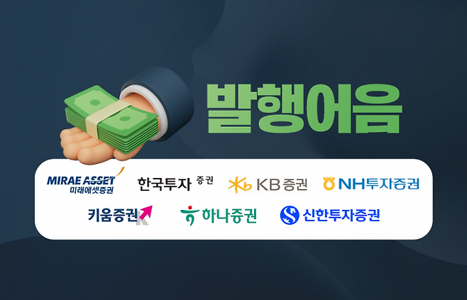 그래픽=홍연택 기자