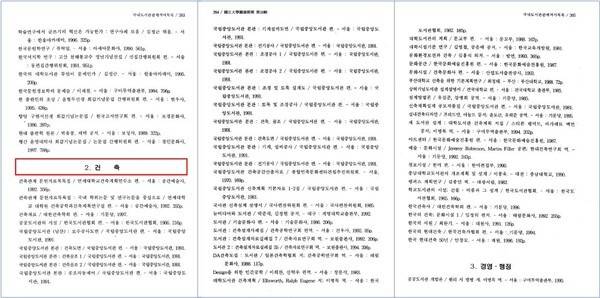 "국내도서관관계저서목록(1987~1997)" 중 '건축' 부문을 갈무리한 것임