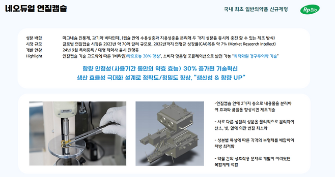 네오듀얼 기술 설명. (이미지=알피바이오)
