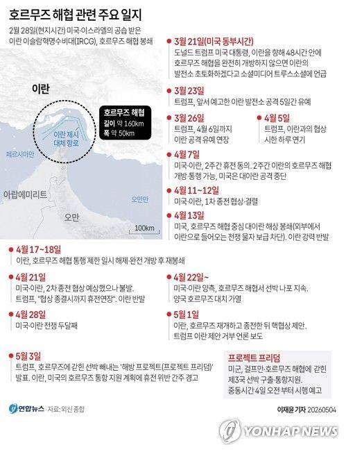 (출처=연합뉴스)
