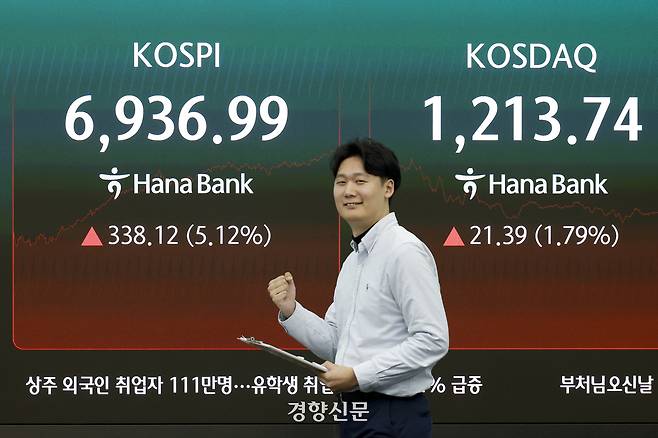 코스피가 사상 최고가인 6936.99로 마감한 4일 서울 중구 하나은행 본점 딜링룸 전광판에 코스피 지수가 표시돼 있다. 문재원 기자
