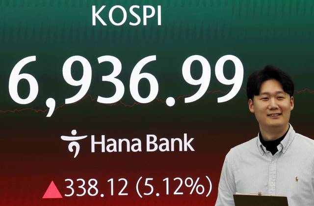 SK하이닉스 1000조 돌파 코스피 마감 차트