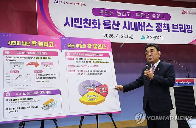 시내버스 정책 브리핑하는 김두겸 울산시장 [울산시 제공. 재판매 및 DB 금지]