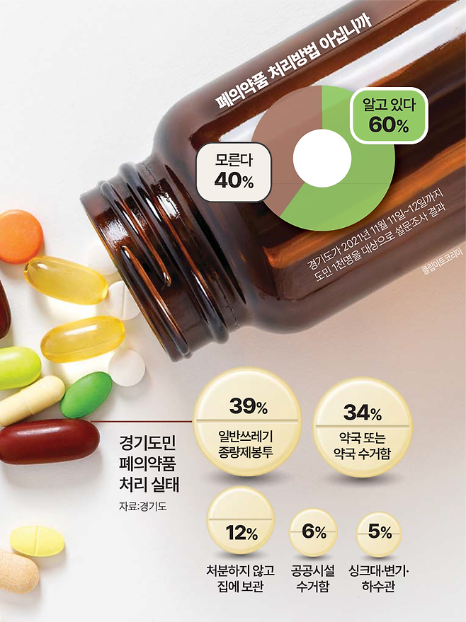 사진=중부일보 DB