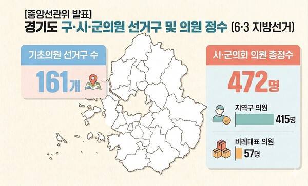 기사 내용을 바탕으로 AI를 활용한 이미지./제미나이(Gemini)