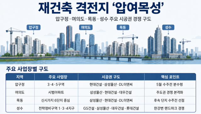 [사진=챗GPT 생성]