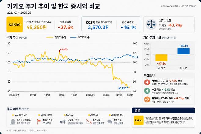 이미지=생성형 AI