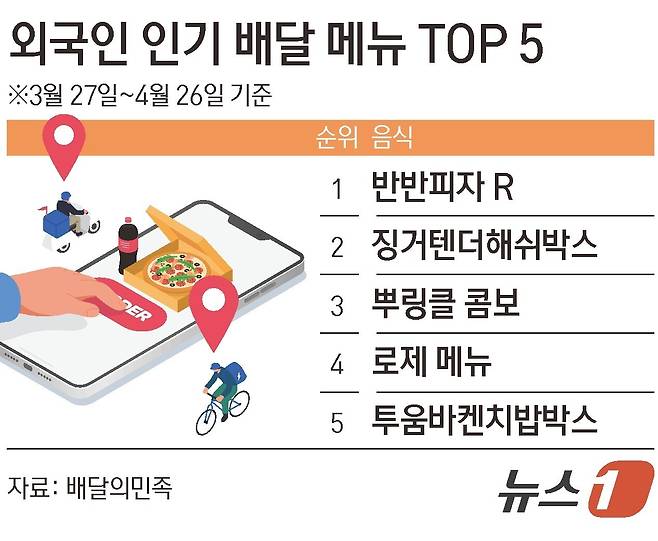 ⓒ 뉴스1 김초희 디자이너