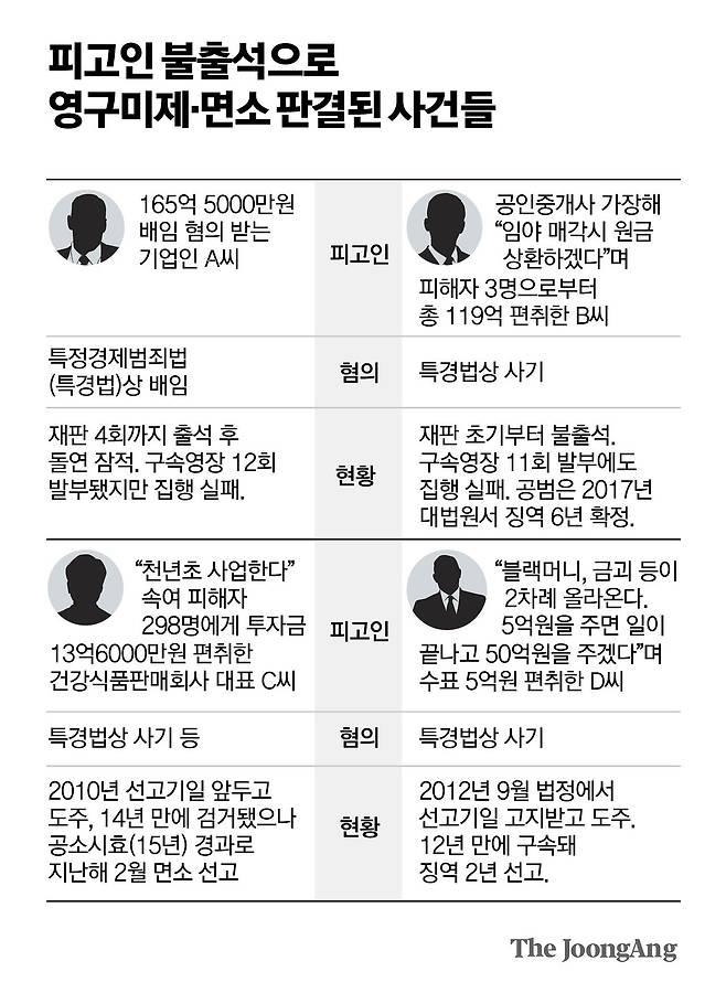 김주원 기자
