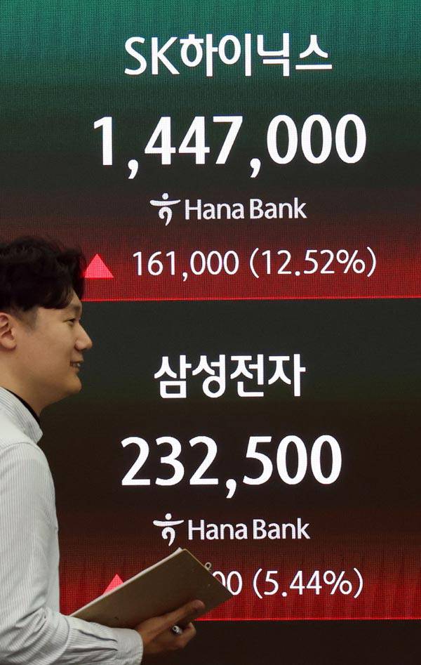지난 4일 서울 중구 하나은행 딜링룸 현황판에 각 종목의 종가가 표시되고 있다. 연합뉴스