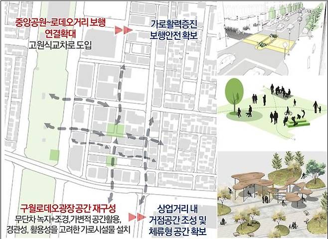 구월 로데오거리 및 광장 공간 구상 개념도. 인천연구원 제공