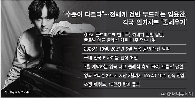 /그래픽 = 최헌정 디자인기자