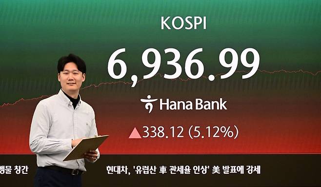 4일 서울 중구 하나은행 딜링룸 현황판에 코스피가 표시되고 있다. 권욱 기자