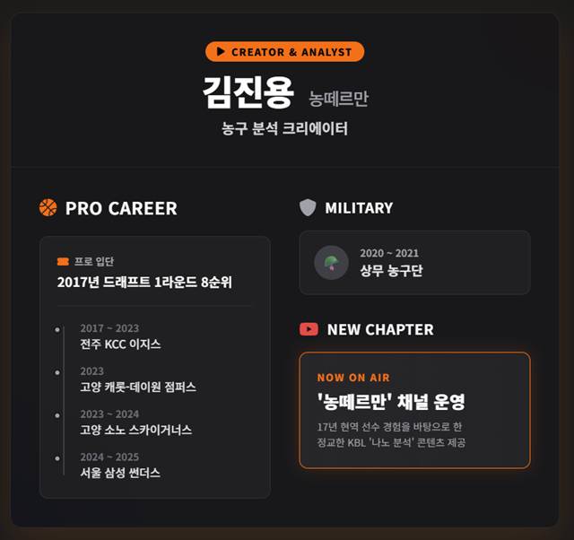 김진용 프로필. /사진=AI 제작 이미지.