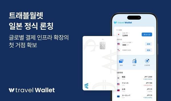 트래블월렛, 서비스 일본 정식 론칭…글로벌 결제 인프라 확장 첫 거점 확보. [출처=트래블월렛]